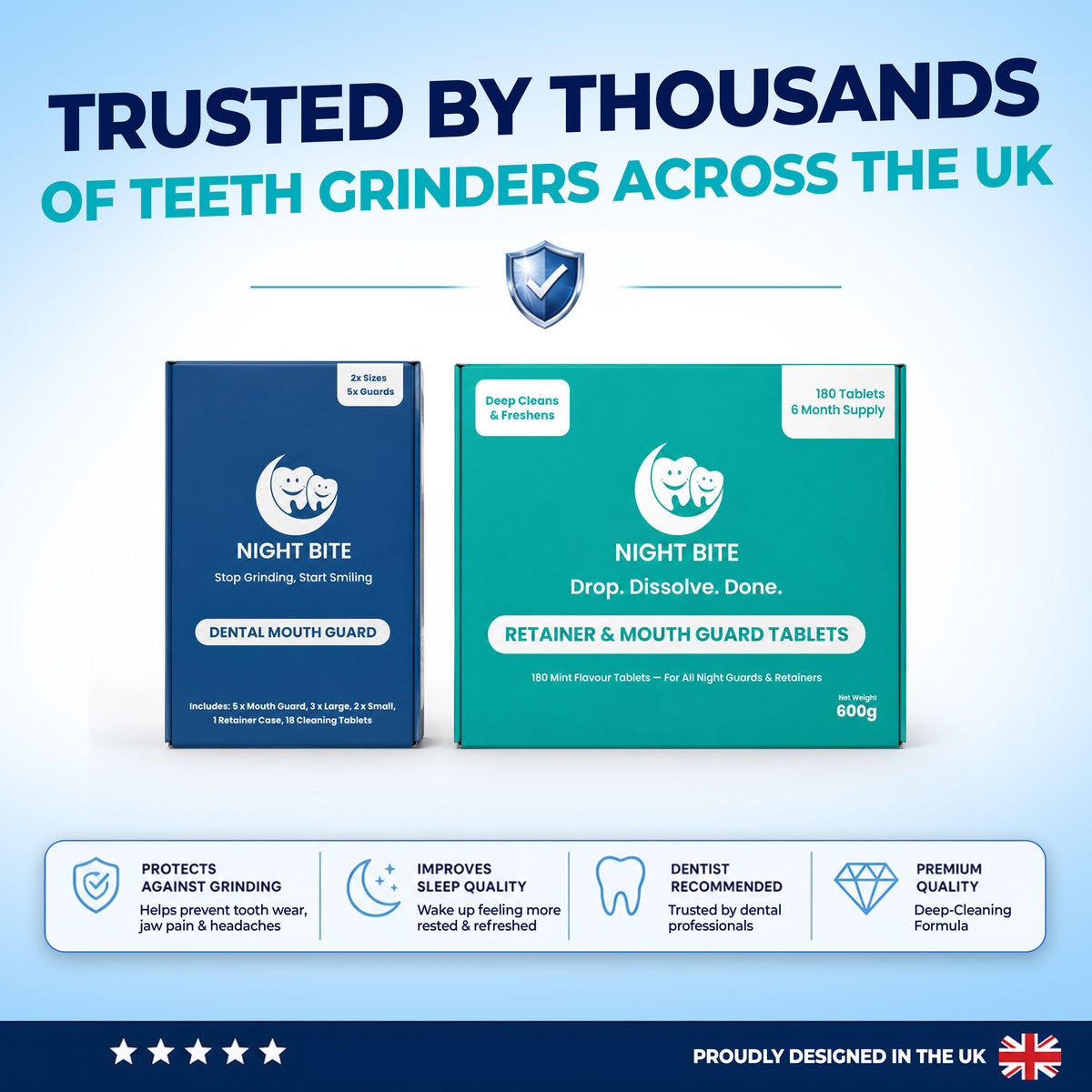 Night Bite® Retainer & Mouth Guard Cleaning Tablets - 180 Extra Strength Mint Tablets (6 Month Supply)
