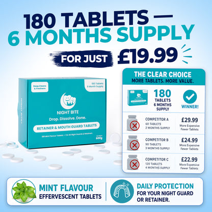 Night Bite® Retainer & Mouth Guard Cleaning Tablets - 180 Extra Strength Mint Tablets (6 Month Supply)